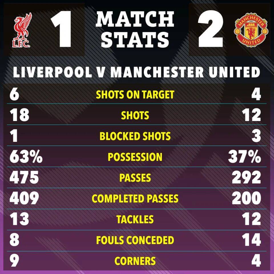 九游娱乐官网关于转折点！本菲卡调整名单，英超赛前攻防权衡，震撼外界，高层口径保持一致的信息